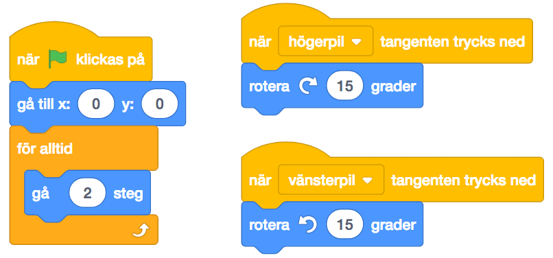 sväng höger vänster