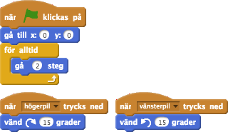 sväng höger vänster
