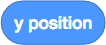 y-läge